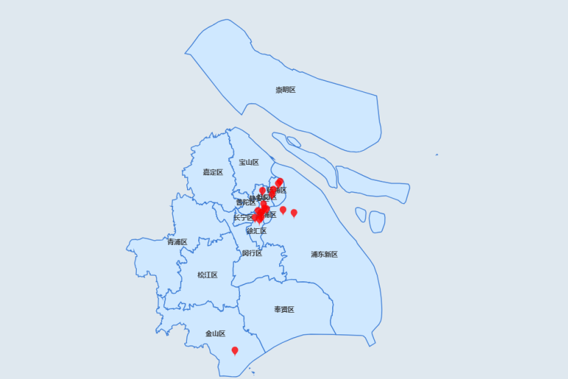 上海市放疗单位分布